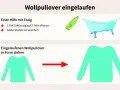 Ein eingelaufener Wollpullover wird mit Essigwasser in einer Badewanne eingeweicht und dann in Form gezogen.
