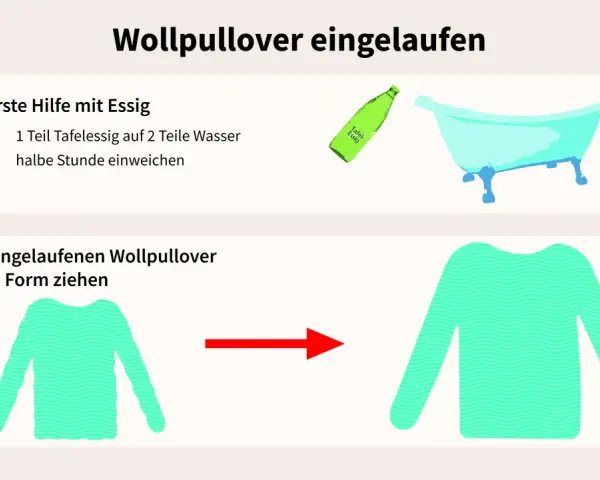 Ein eingelaufener Wollpullover wird mit Essigwasser in einer Badewanne eingeweicht und dann in Form gezogen.