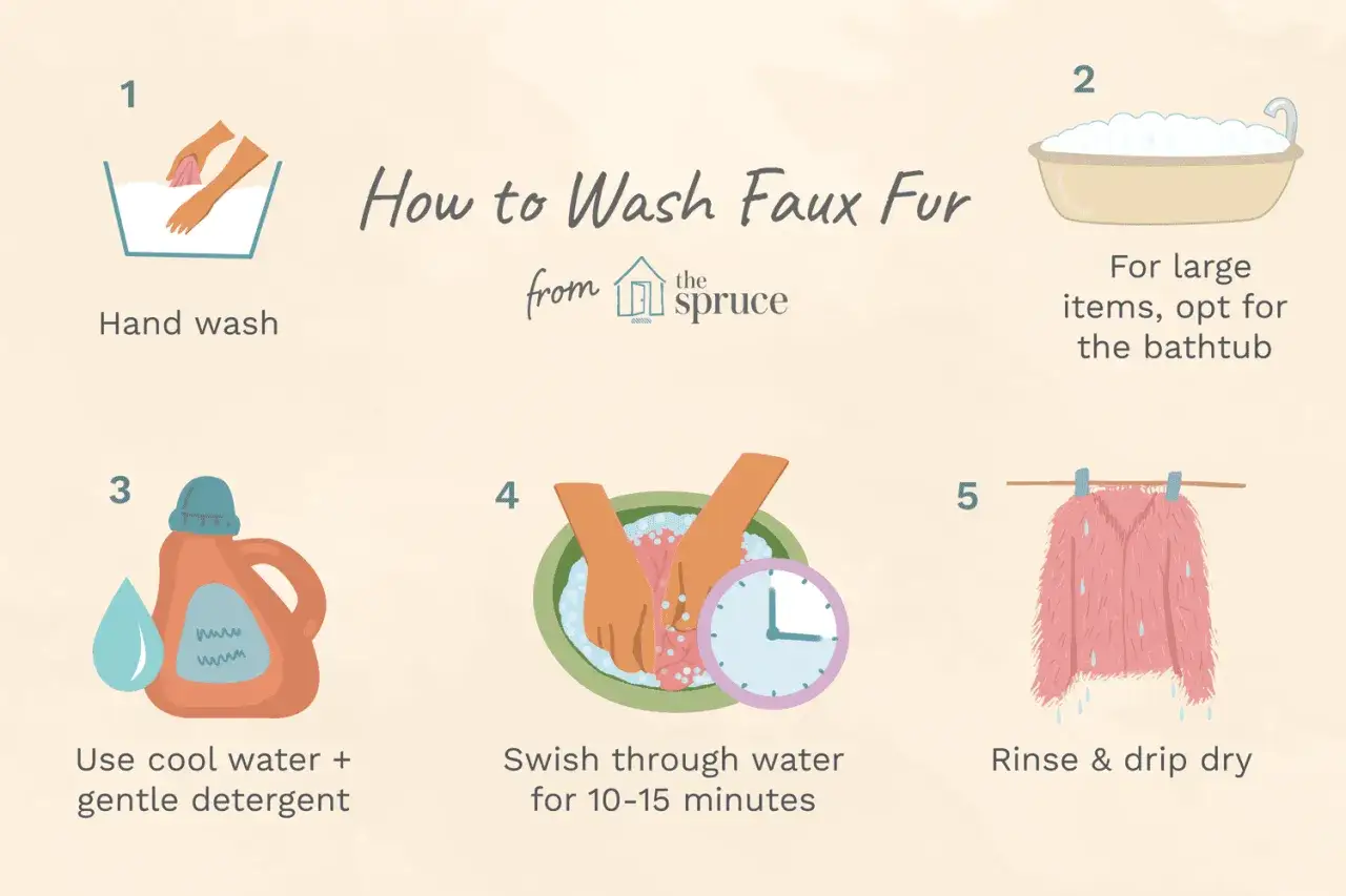 Schritt-f&uuml;r-Schritt-Anleitung zum kunstfell waschen: Handw&auml;sche, Badewanne, k&uuml;hles Wasser, sanftes Waschmittel, 10-15 Min. schwenken, sp&uuml;len & tropfnass trocknen.