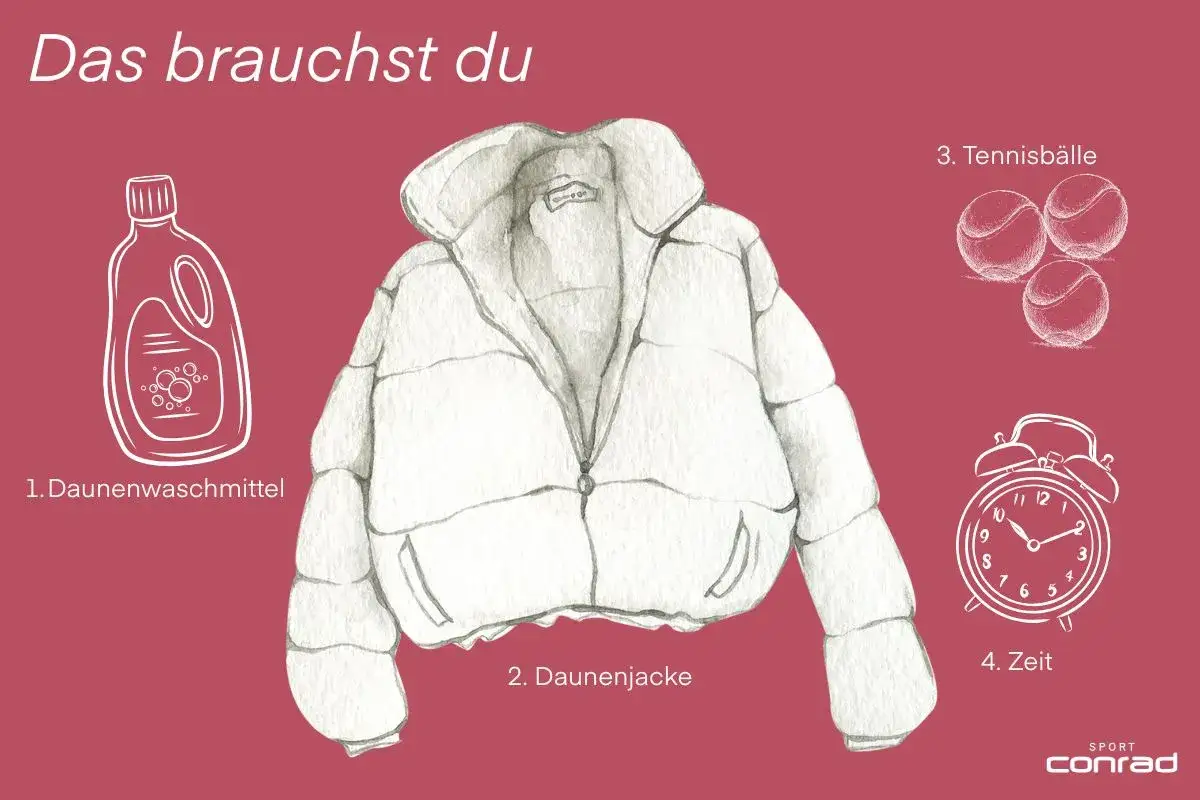So wird die Daunenjacke wieder flauschig: Daunenwaschmittel, die Jacke selbst, Tennisb&auml;lle f&uuml;r die Trommel und Zeit.