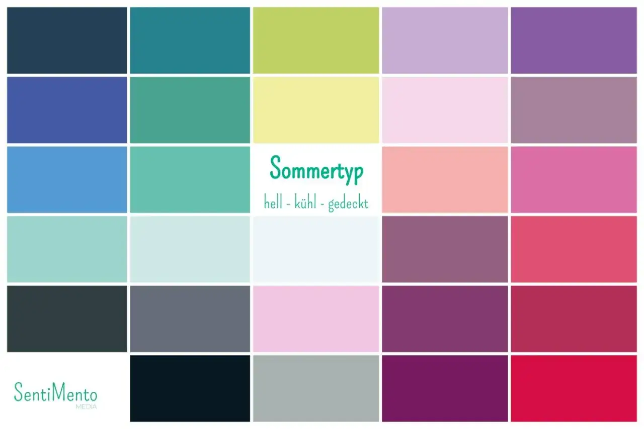 Farbpalette für den sommertyp: helle, kühle und gedeckte Töne wie Blau, Grün, Rosa und Lila.
